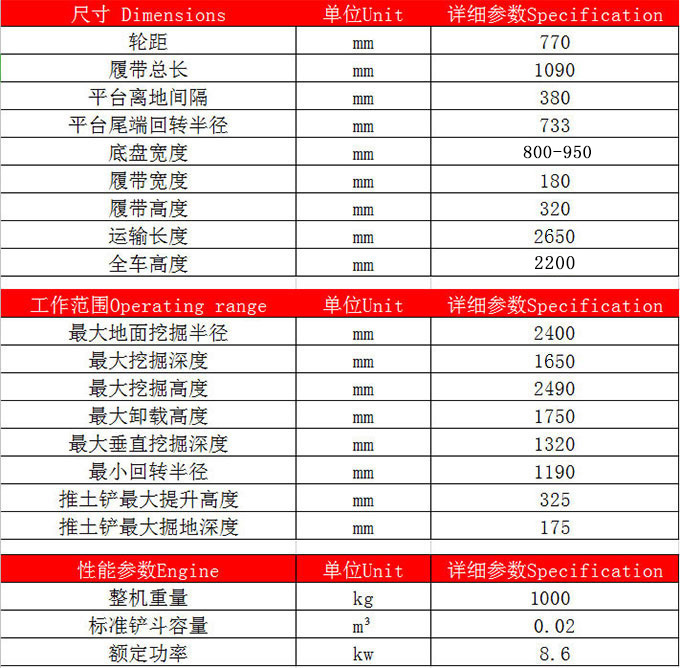 新品HFT12-9挖掘機(圖7)